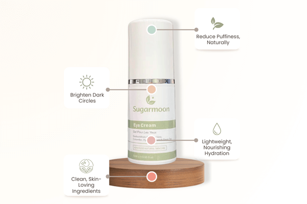 The Ultimate Duo for Brighter Eyes and Healthier Skin