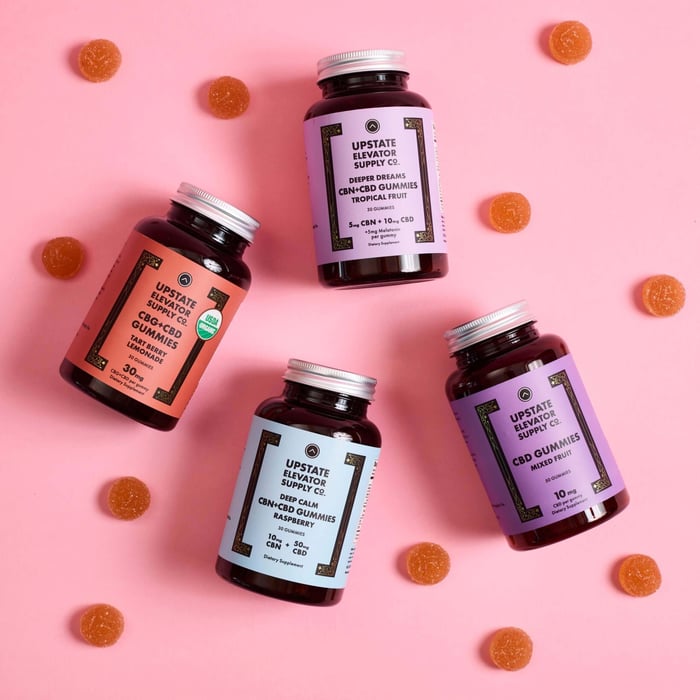 Want the Best CBD? Here’s 5 Things to Ask First