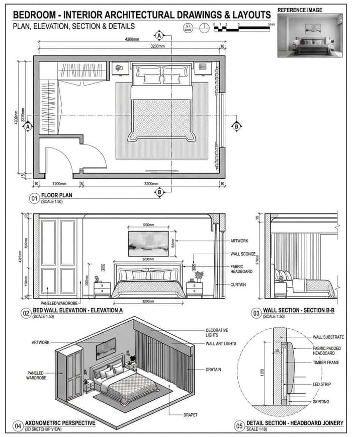 ตกแต่งภายในบ้าน เริ่มต้นอย่างไร? ขั้นตอนตั้งแต่ออกแบบจนส่งมอบงาน