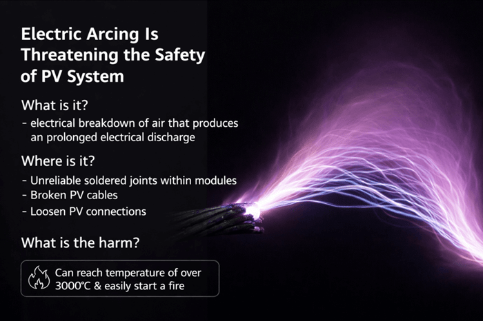 AFCI โซลาร์เซลล์คืออะไร เจาะลึกเทคโนโลยีป้องกันไฟไหม้ที่ระบบโซลาร์ยุคใหม่ต้องมี