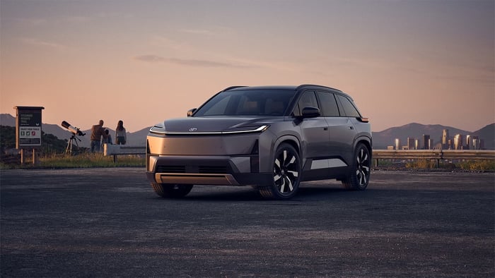 2027 Toyota Highlander EV