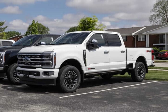 Diesel Cars with the Best Resale Value in Kentucky