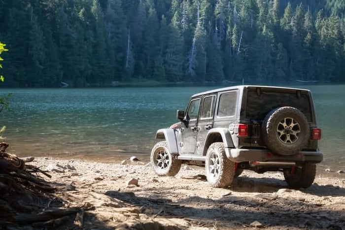 Diesel vehicles: Which Trucks and SUVs Hold Their Value Best in Oklahoma?