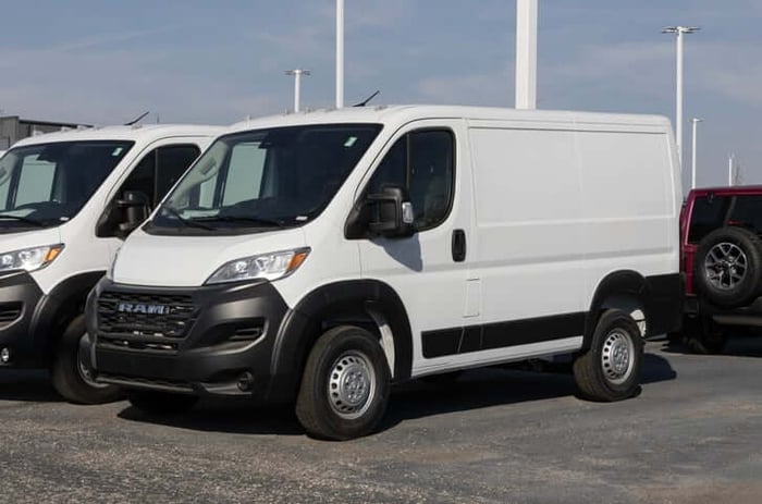 The 2025 Ram ProMaster: Evolving for Modern Business