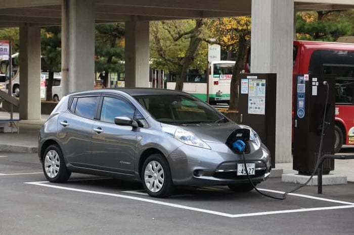 The Nissan Leaf 2025: Navigating the Evolving EV Landscape