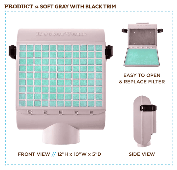 Top Benefits of a Ventless Dryer – Save Space, Energy & Stay Safe