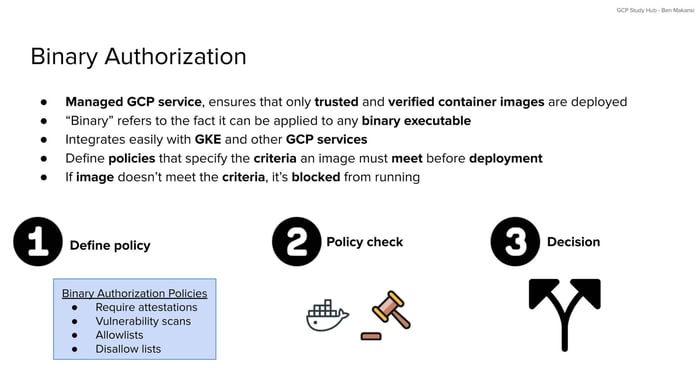 A diagram showing Binary Authorization in GKE. It consists of three steps: defining policies (such as requiring attestations or allowlists), performing a policy check, and making a decision to either allow or block image deployment.