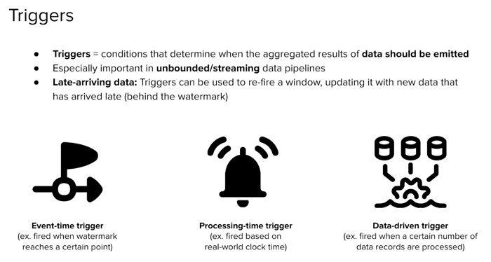 Visual explanation of three trigger types in Dataflow: event-time trigger based on watermark, processing-time trigger based on real-time clock, and data-driven trigger based on record count.