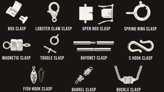 Different Types of Chain Clasps: The Ultimate Guide to Secure & Stylish Jewelry