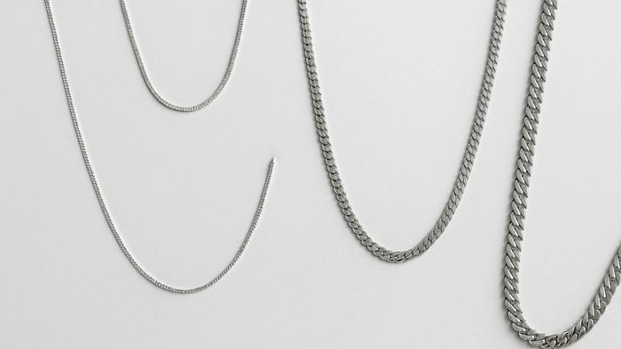 What Length Chain Should I Get? The Ultimate Guide to Finding Your Perfect Fit