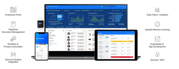 5 เหตุผลที่ธุรกิจควรลงทุนใน Infor CloudSuite Industrial (SyteLine) ERP