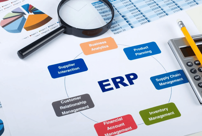 การประเมิน ROI หลังการติดตั้งระบบ ERP: วิธีการและประโยชน์