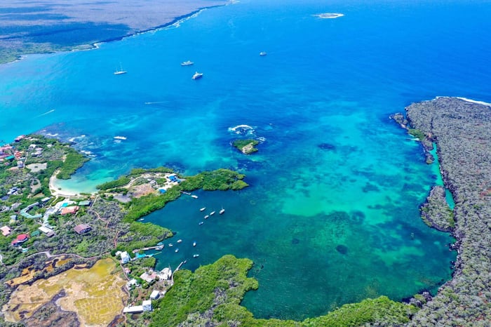 Galápagos Islands