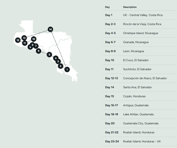 Central America Discovery Tour
