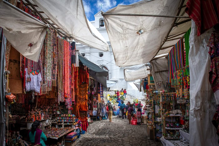 Chichicastenango