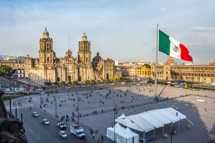 Constitution Square (Zocalo) - Mexico City