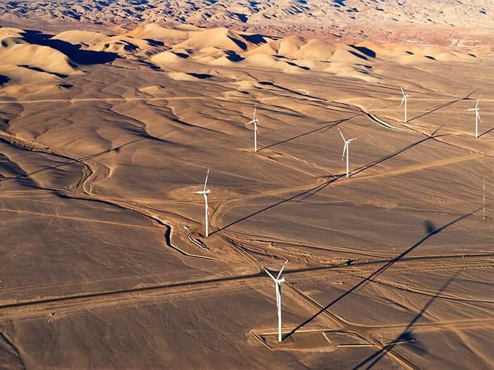 Atacama Wind Farm