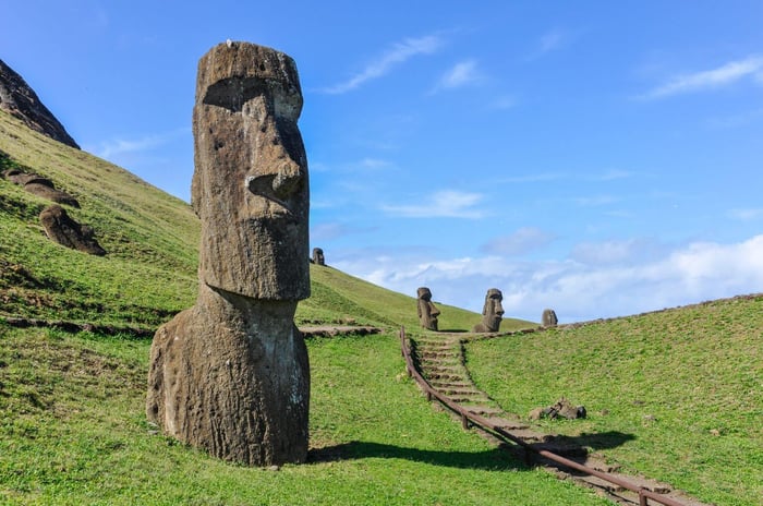Statues of Easter island