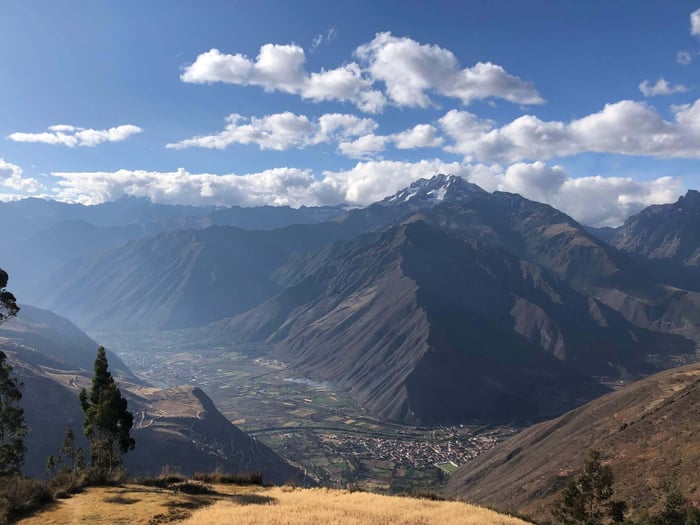 Sacred Valley of the Incas