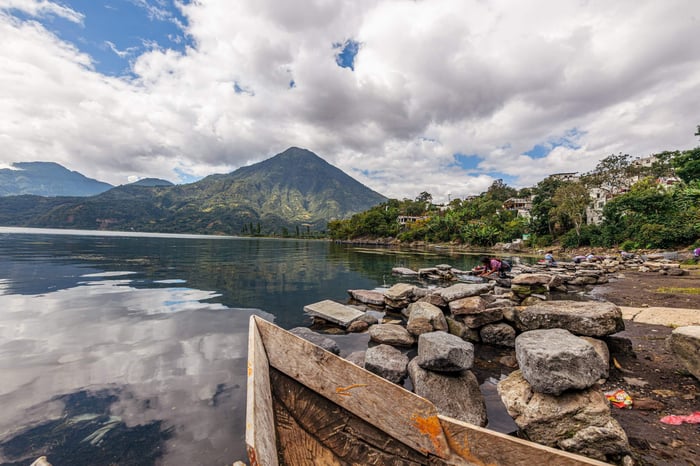 Lake Atitlán