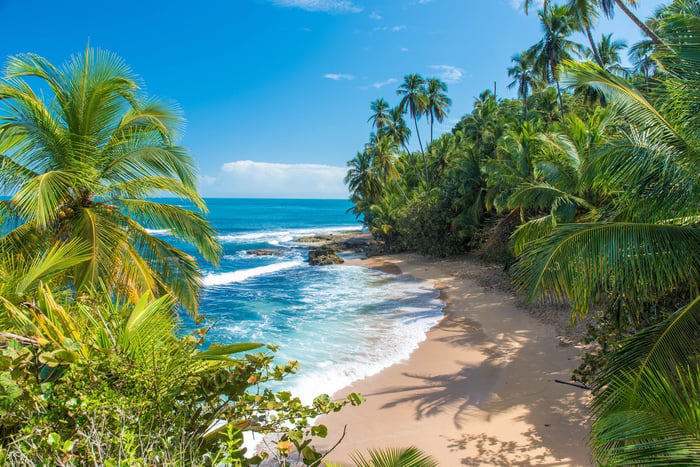 Beaches of Costa Rica