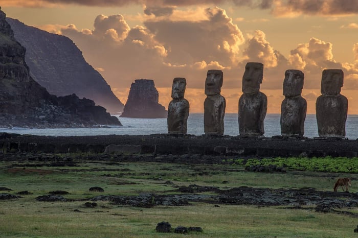 Statues of Easter Island