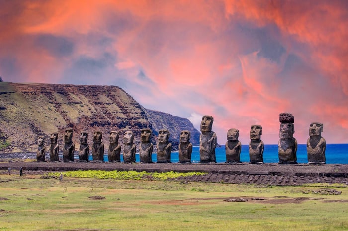 Easter Island