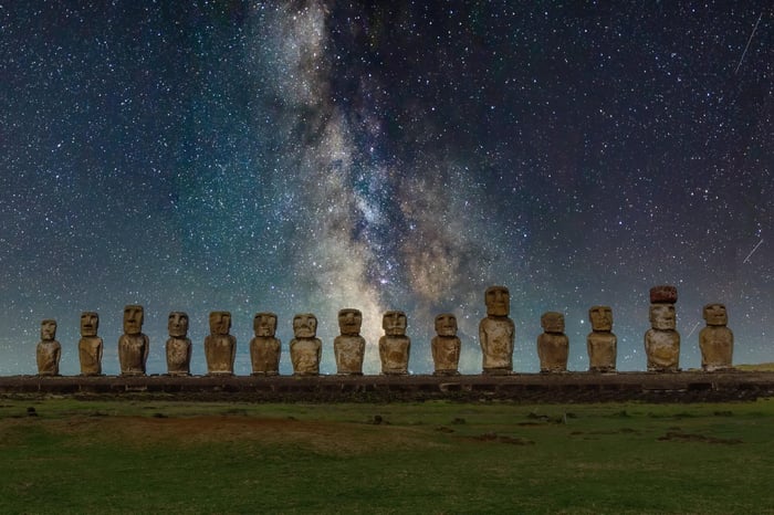 Mysterious Maori Statues under the Milky Way Galaxy on Easter Island