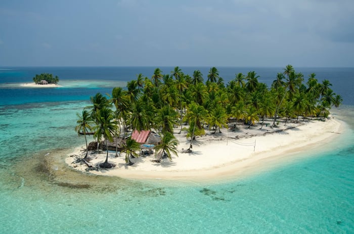 Palm tree islands and thatched houses. San Blas archipelago, Caribbean, Panama, Central America.