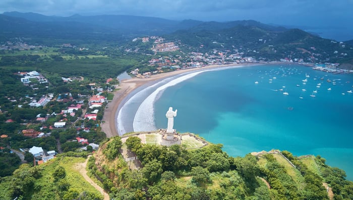 San Juan del Sur