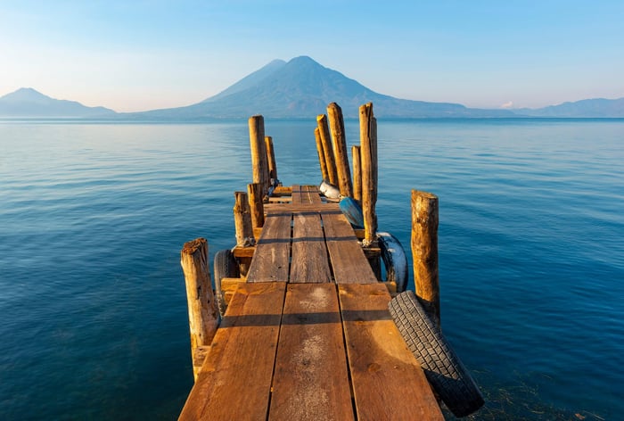 Lake Atitlán