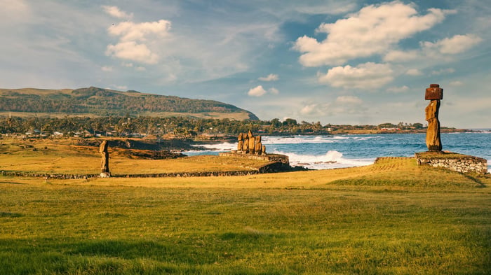 Tahai archaeological site on Rapa Nui
