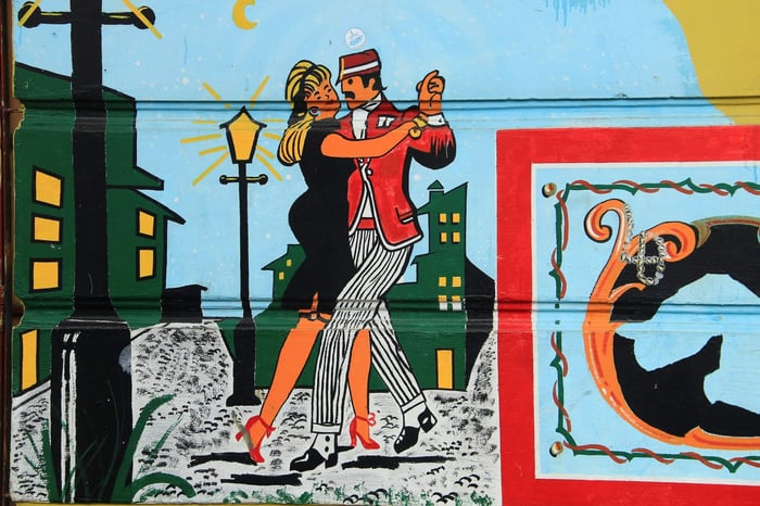 Discover Tango in Buenos Aires