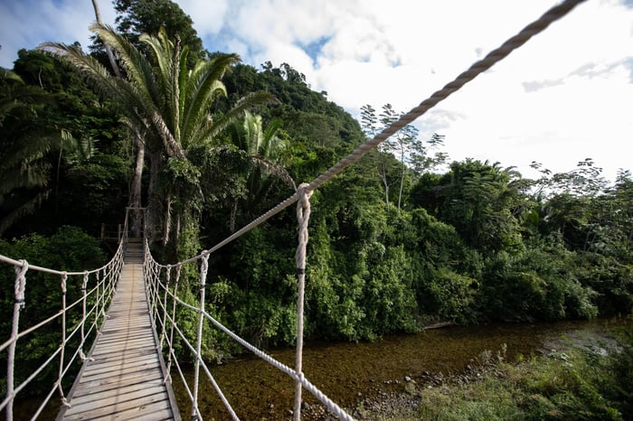 Visit the Toledo District of Belize