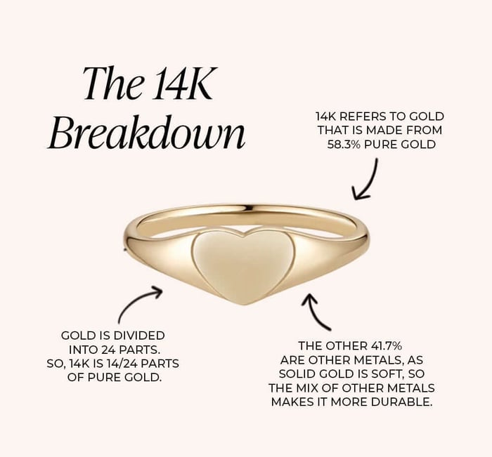 14k gold jewellery