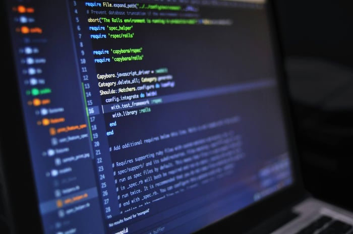 14 Best Digital Transformation Software & Tools (2025)