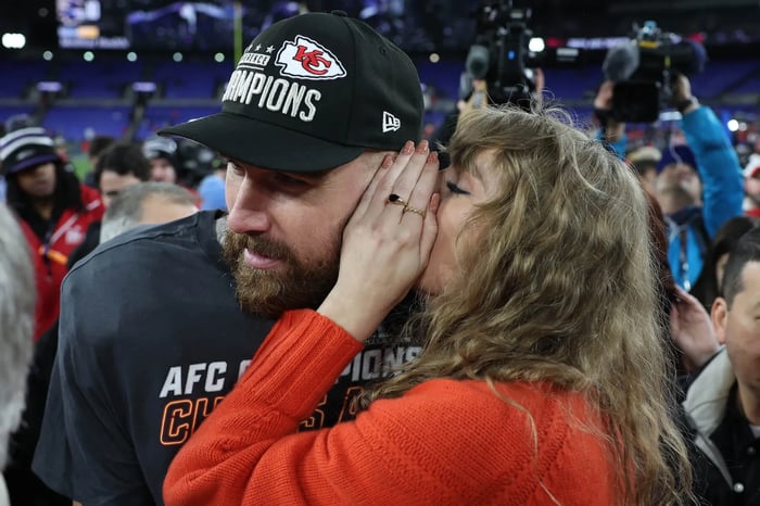 Taylor Swift and Travis Kelce Are Engaged: A Celebrated Pop-Culture Romance