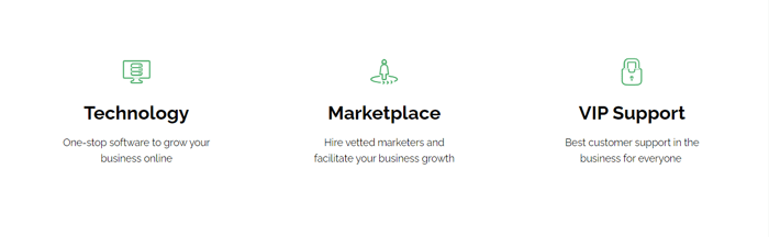 SanityDesk Review