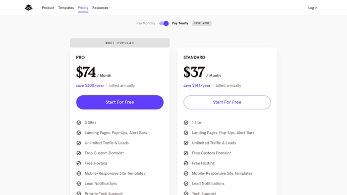What is Leadpages: Leadpages annual pricing