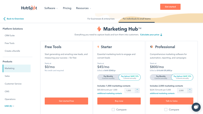 marketing hub