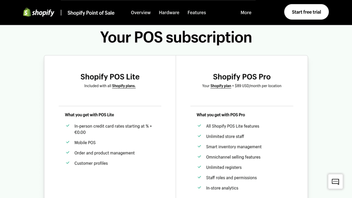 Shopify vs. Square: Square POS Lite vs POS Pro