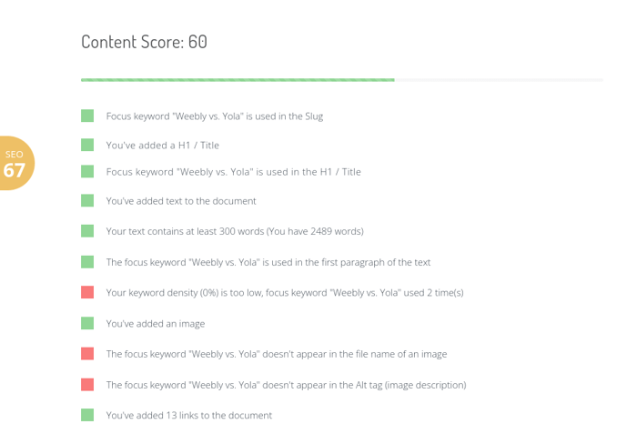 the SEO Analyzer