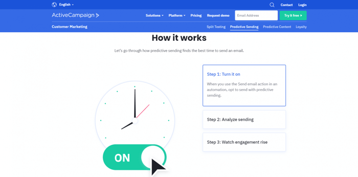 ActiveCampaign predictive sending