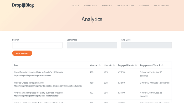 Visitor analytics