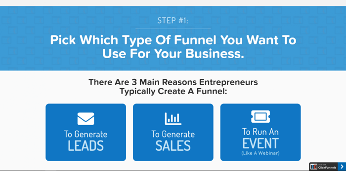 ClickFunnels sales funnel