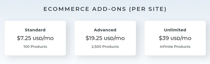 Duda ecommerce addons