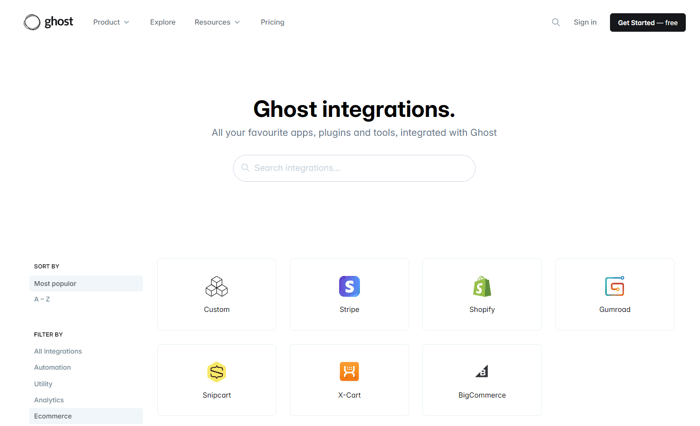 Ghost integrations