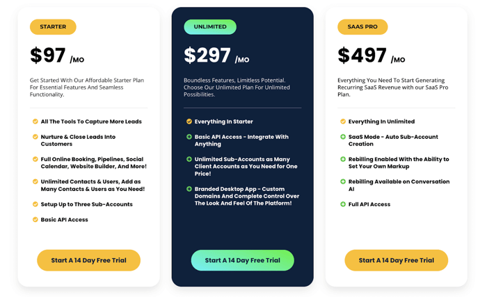 GoHighLevel pricing plans
