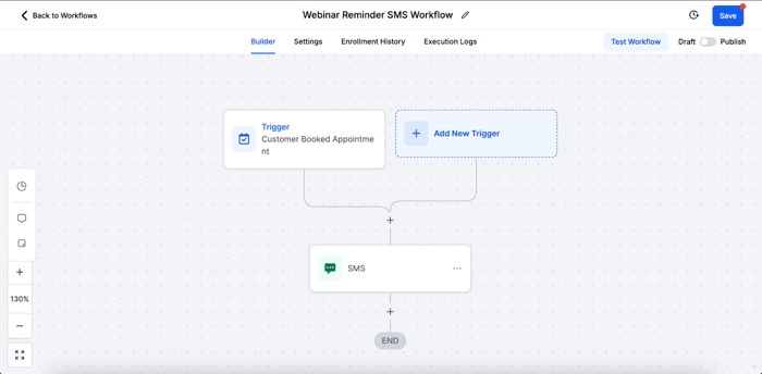 GoHighLevel workflow example