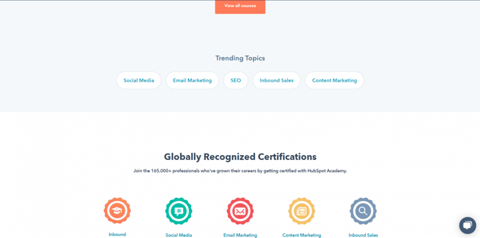 HubSpot academy